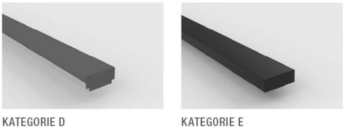 Kategorie d e